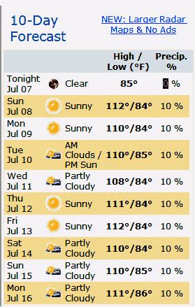 lv weather|las vegas 10 day weather underground.